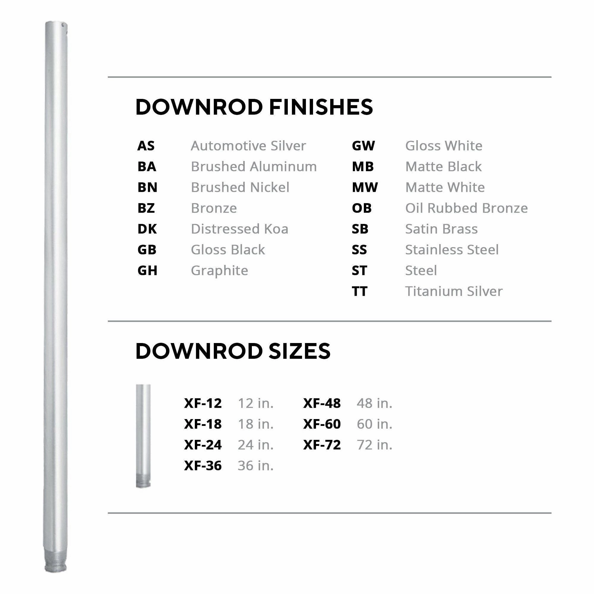4.5" Ceiling Fan Extension Downrod