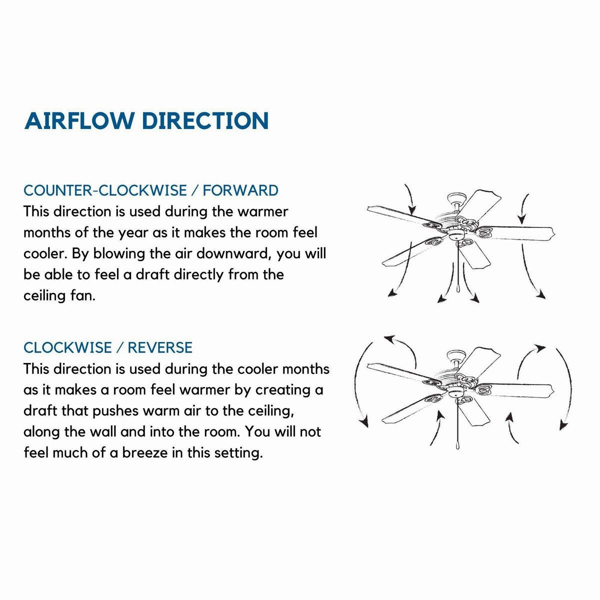 Airpro 42"Ceiling Fan Brushed Nickel