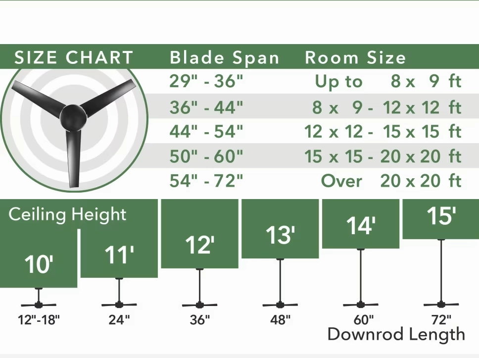 Casablanca Ainsworth 54" Indoor Pull Chain Ceiling Fan