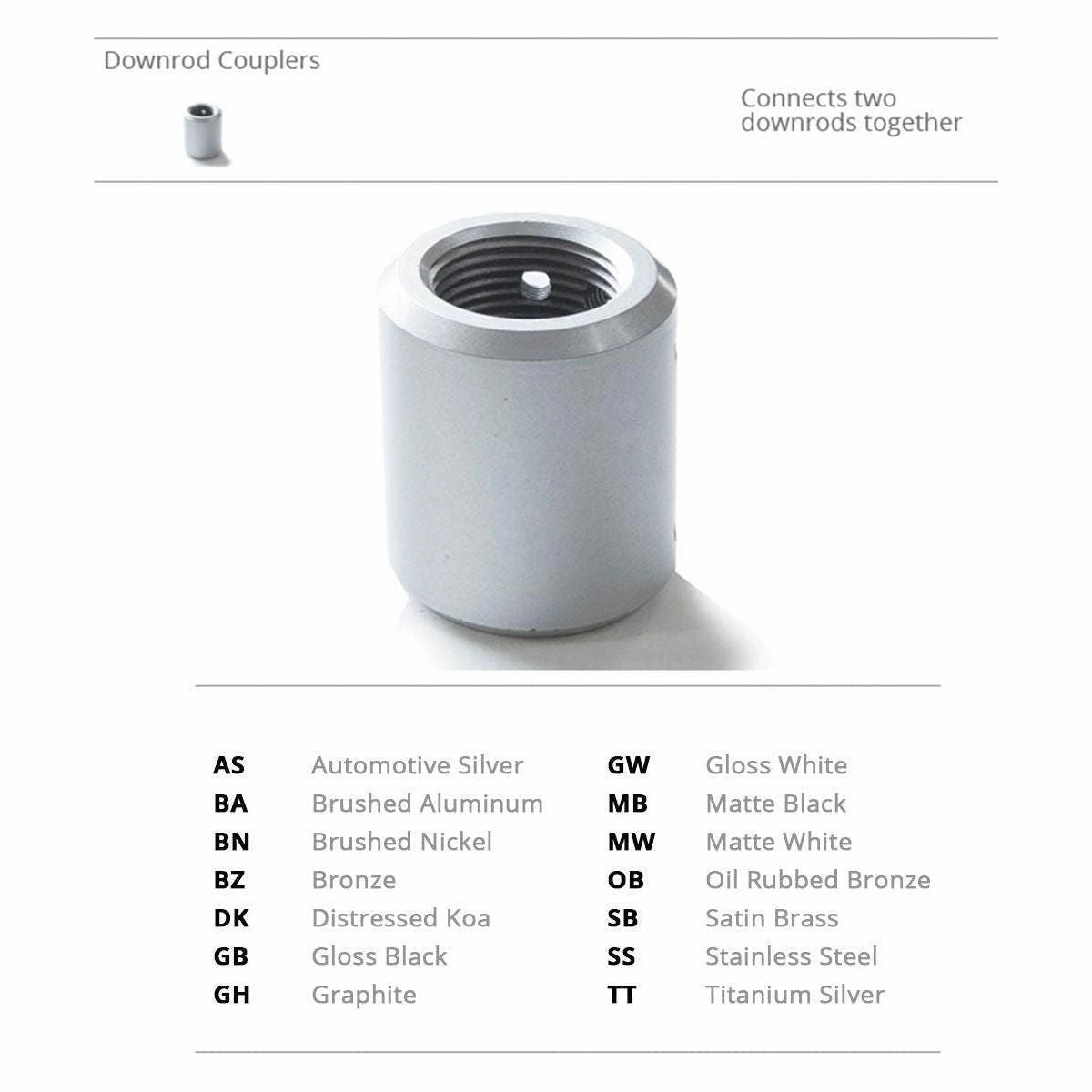 Ceiling Fan Downrod Coupler