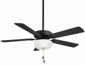 Contractor Ii Uni-Pack 52"Ceiling Fan Coal portable medium fans with handle design