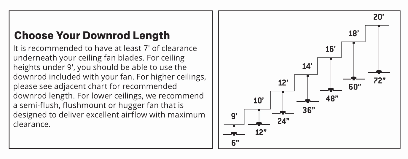 Craftmade Stellar 52" Indoor Ceiling Fan with LED Light