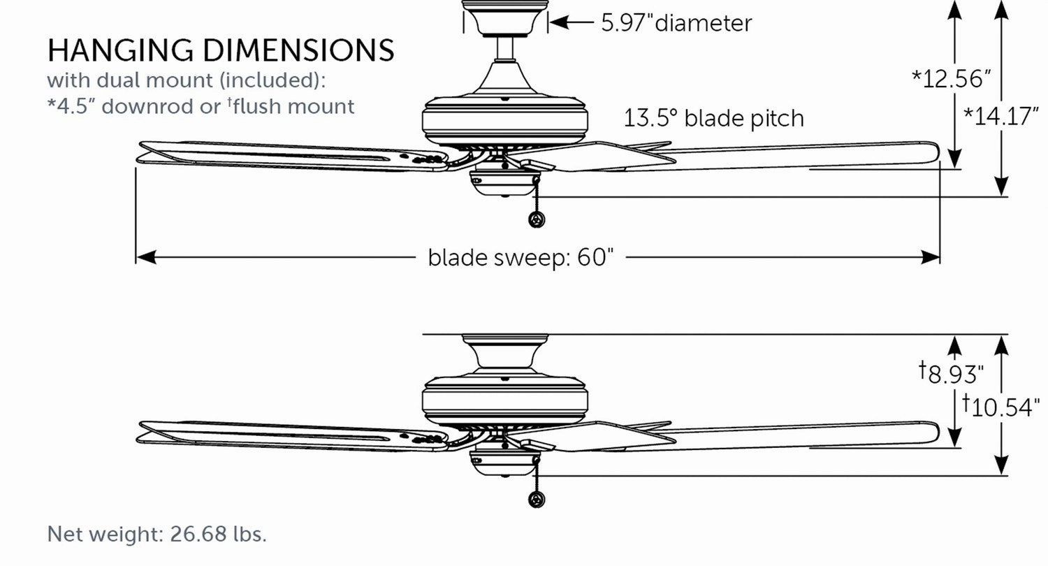 Edgewood 60 60"Ceiling Fan Black