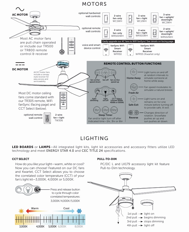 Fanimation Stellar 96" Indoor/Outdoor DC Mix & Match Ceiling Fan with 18W LED Light and Remote Control in Black
