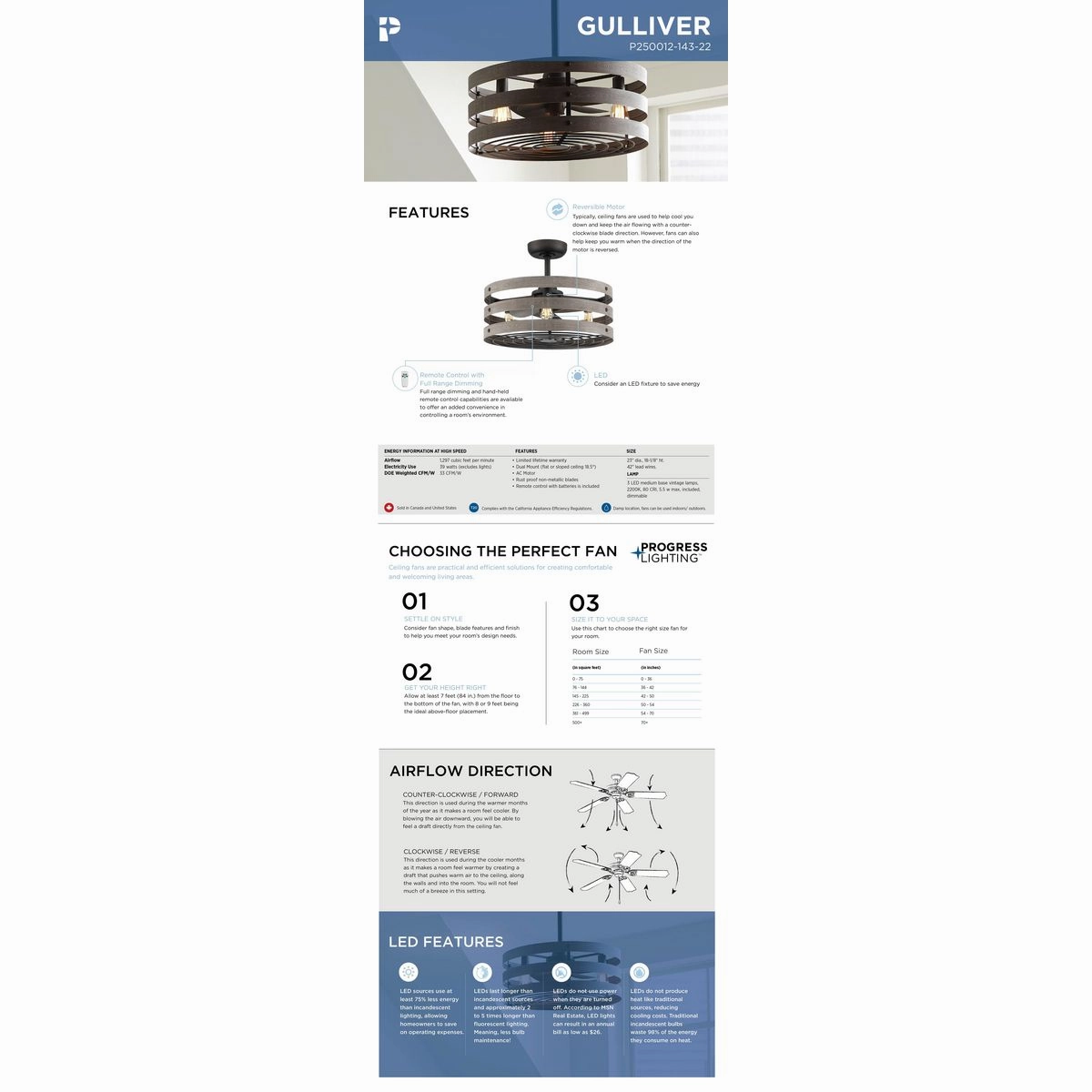 Gulliver 23"Ceiling Fan Graphite