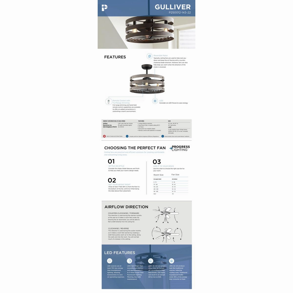 Gulliver 23"Ceiling Fan Graphite