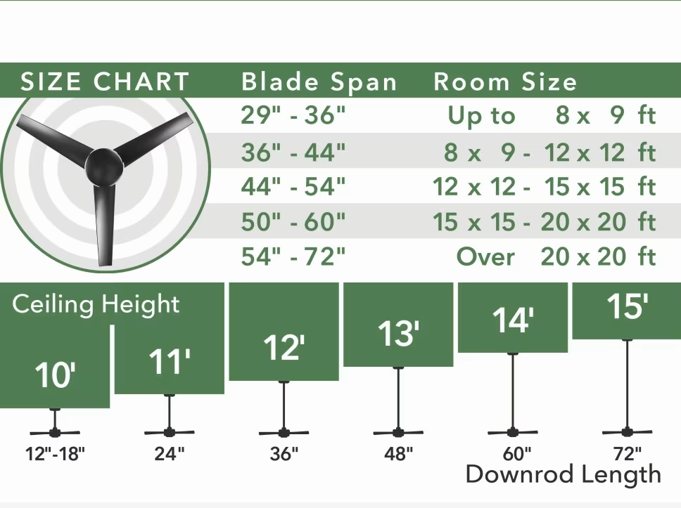 Hunter Fan Promenade 54" Indoor DC Ceiling Fan with 27W LED and Remote