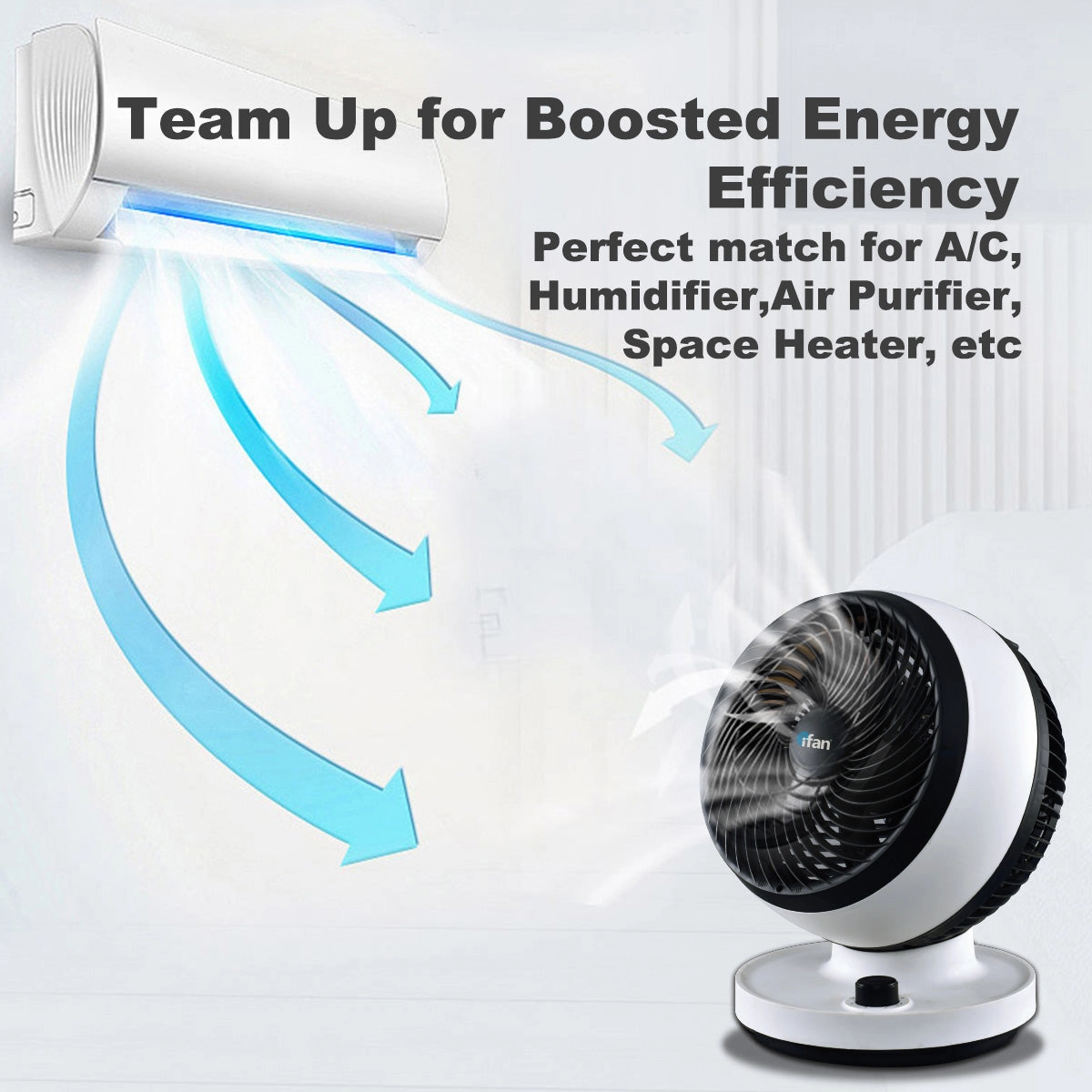 iFan 7" Air Circulator Fan - Turbo, Powerful Airflow, Desk Fan, Oscillation, 90 Tilt, Portable, 3-Speed, Quiet, black & white, IF7530
