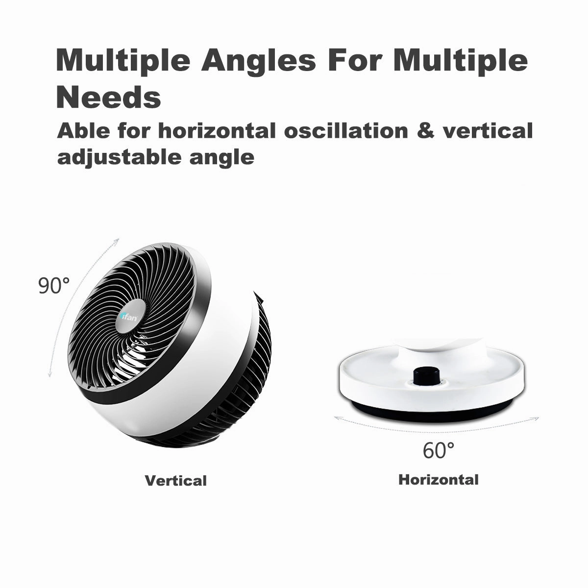 iFan 7" Air Circulator Fan - Turbo, Powerful Airflow, Desk Fan, Oscillation, 90 Tilt, Portable, 3-Speed, Quiet, black & white, IF7530