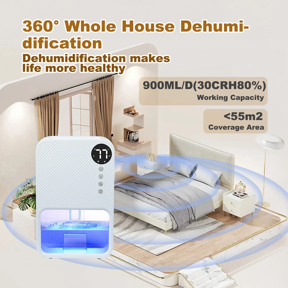 iFan Electric Dehumidifier 3.8L Mini Dehumidifier Thirsty Hippo Timer Setting 1-24h Low Noise Water Full Auto OFF (IF3253)