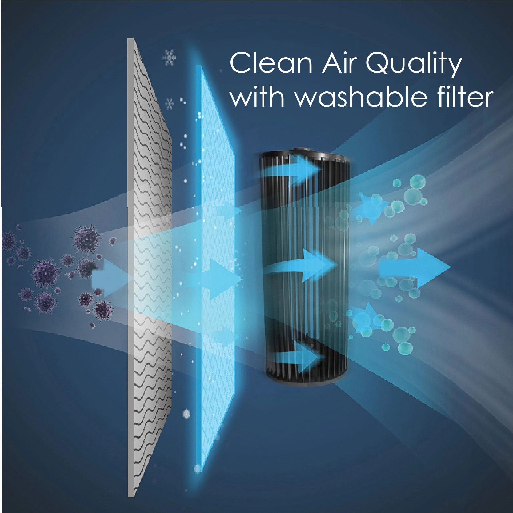 iFan Evaporative Air Cooler  6L Water Tank, Vortex Airflow, Oscillation, Dust Filter, Quiet & Effective Cooling, 3-Speed, white, IF7310