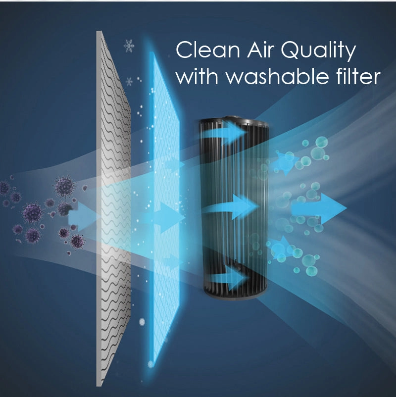 iFan Evaporative Air Cooler  9.3L Water Tank, Remote Control, Oscillation, Dust Filter, Ionizer, Mosquito Repellent, 3-Speed, white, IF7850