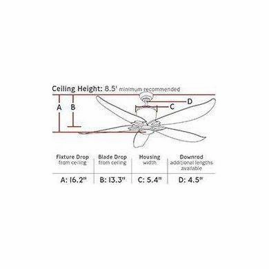Lily Ceiling Fan