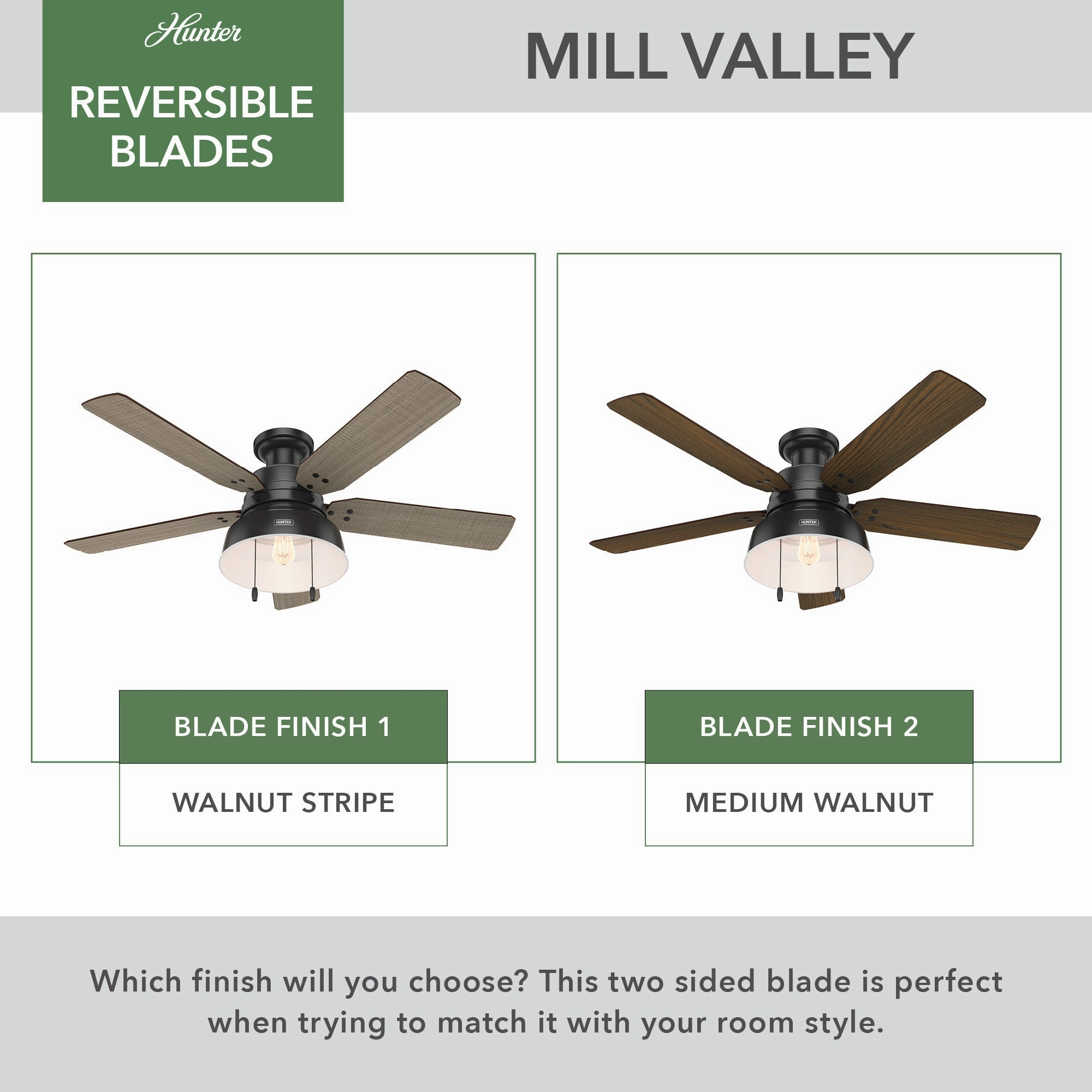 Mill Valley 52"Ceiling Fan Matte Black