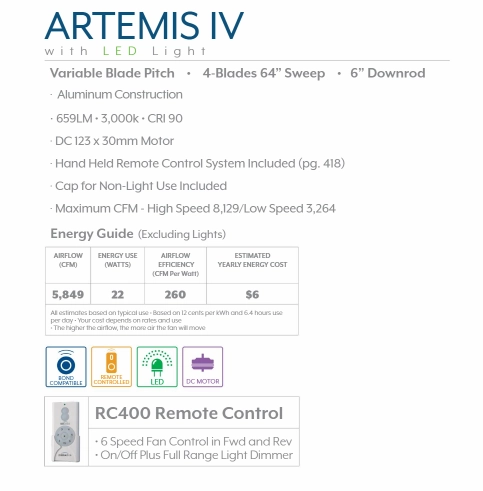 Minka Aire Artemis IV 64" DC Ceiling Fan with 20W LED Light and Remote