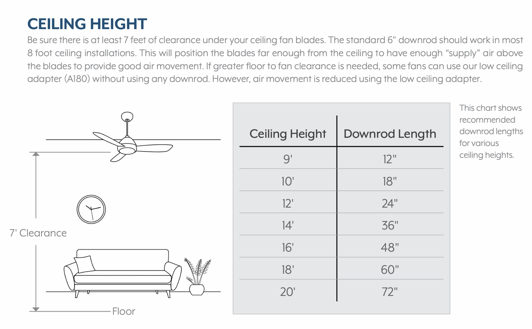 Minka Aire Bowie 52" DC Ceiling Fan with Dimmable LED Light and Remote Control
