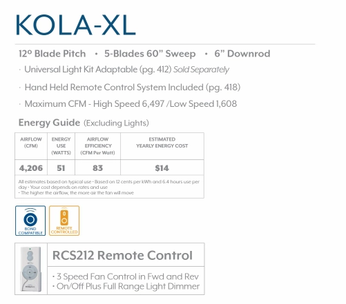 Minka Aire Kola XL 60" Ceiling Fan with Remote Control