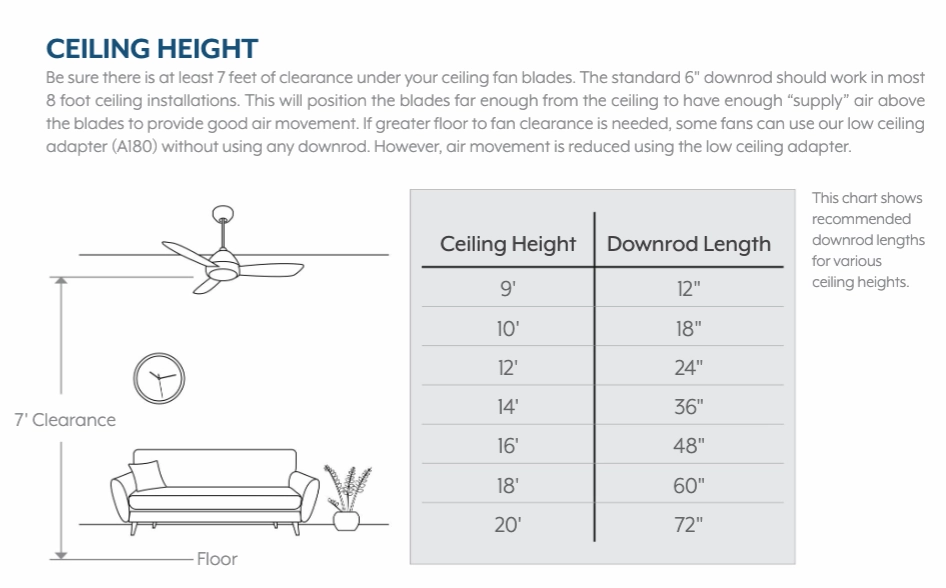Minka Aire Roto 52" Ceiling Fan with Wall Control