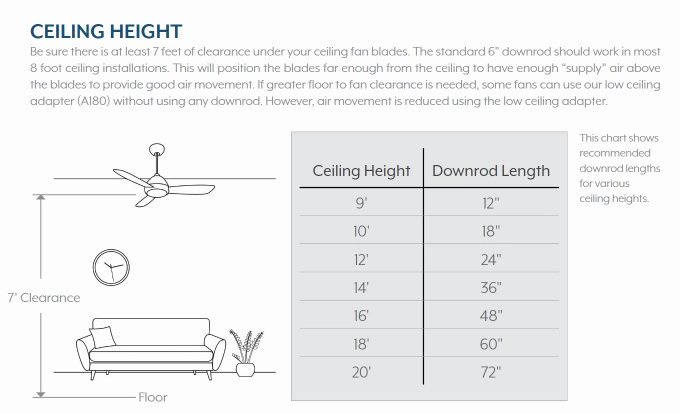 Minka Aire Rudolph 52" Indoor Ceiling Fan with Wall Control