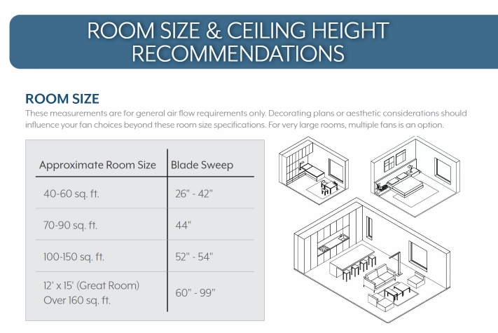 Minka Aire Steal 54" Ceiling Fan with Remote Control