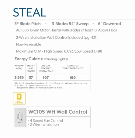 Minka Aire Steal 54" Ceiling Fan with Remote Control