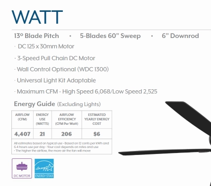 Minka Aire Watt 60" Pull Chain DC Ceiling Fan