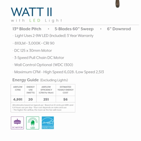 Minka Aire Watt II 60" Pull Chain DC Ceiling Fan with LED Light