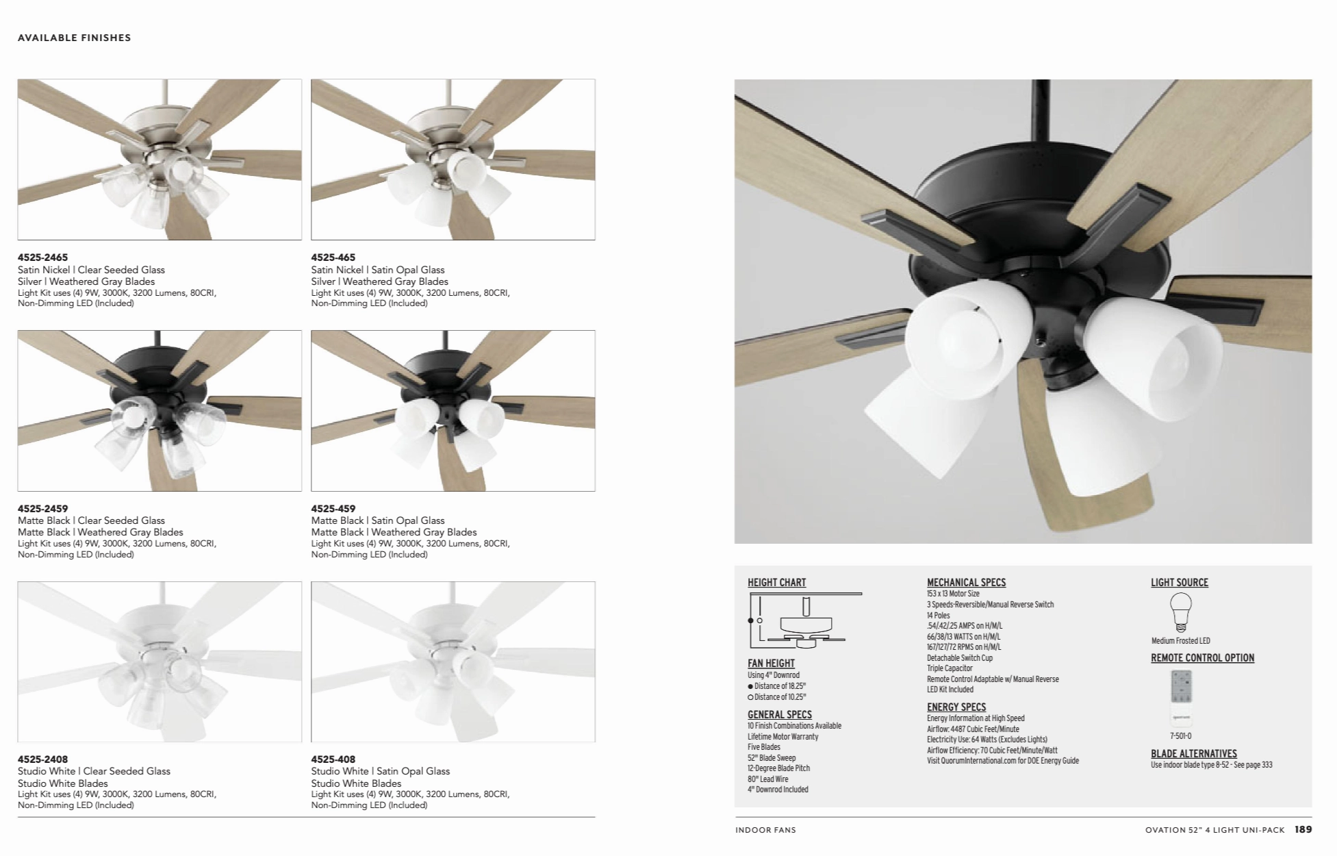 Quorum Ovation 52" 4 Light 36W LED Indoor Pull Chain Ceiling Fan