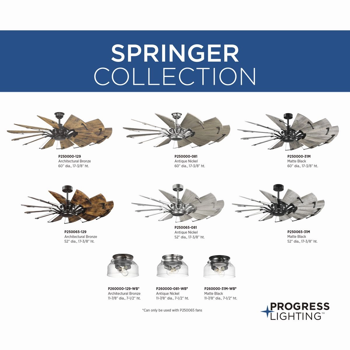 Springer 52"Ceiling Fan Matte Black
