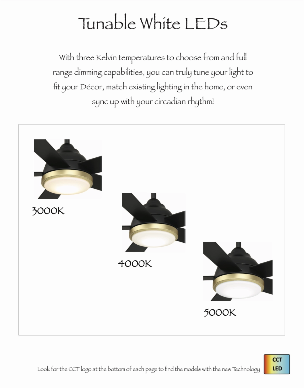 Wind River Nolan 52" 18W LED Pull Chain Ceiling Fan