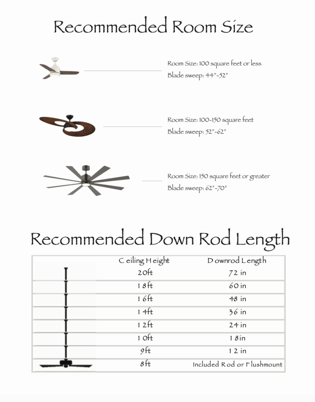 Wind River Nolan 52" 18W LED Pull Chain Ceiling Fan