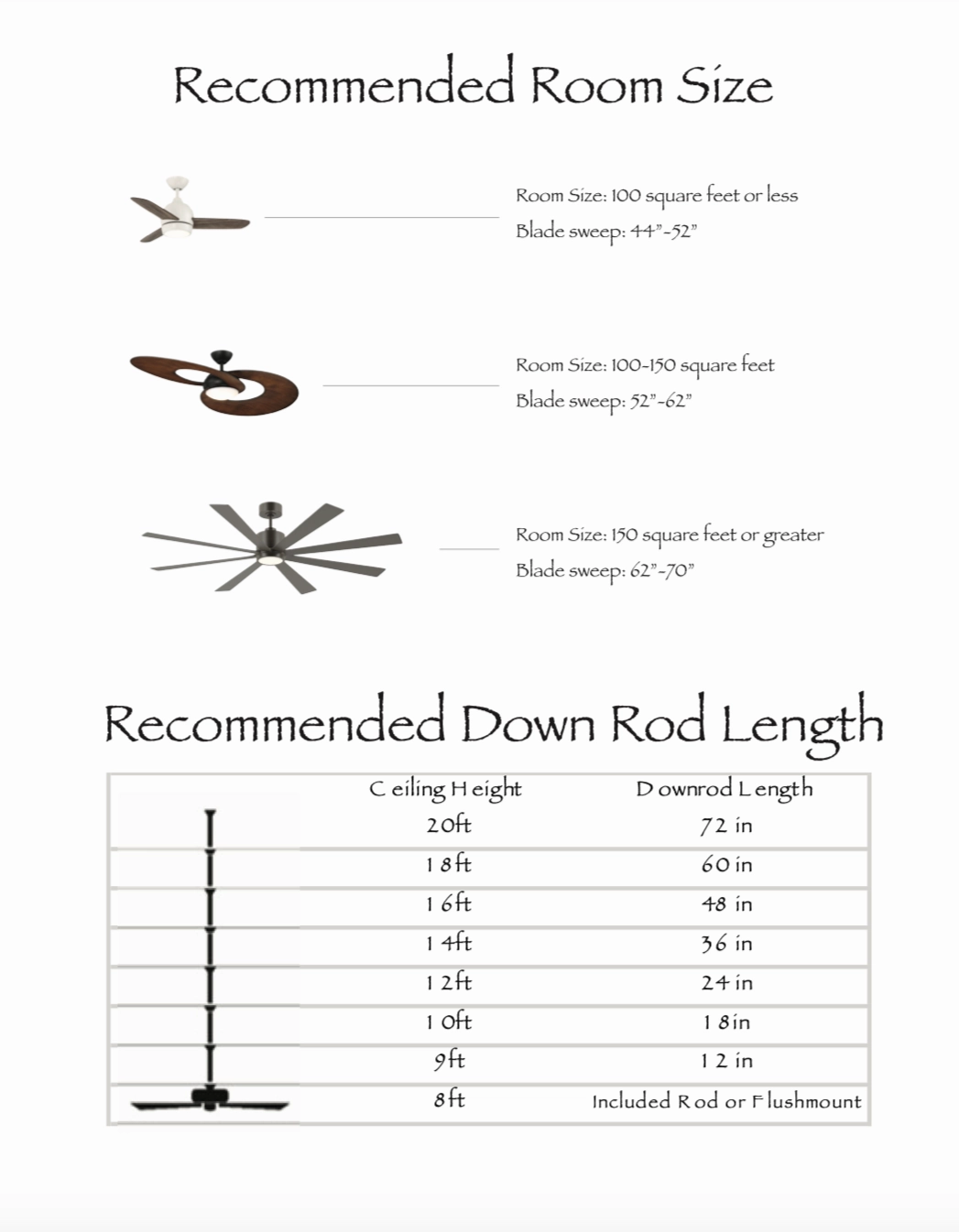 Wind River Novato 70" DC Ceiling Fan with 17W LED and Remote