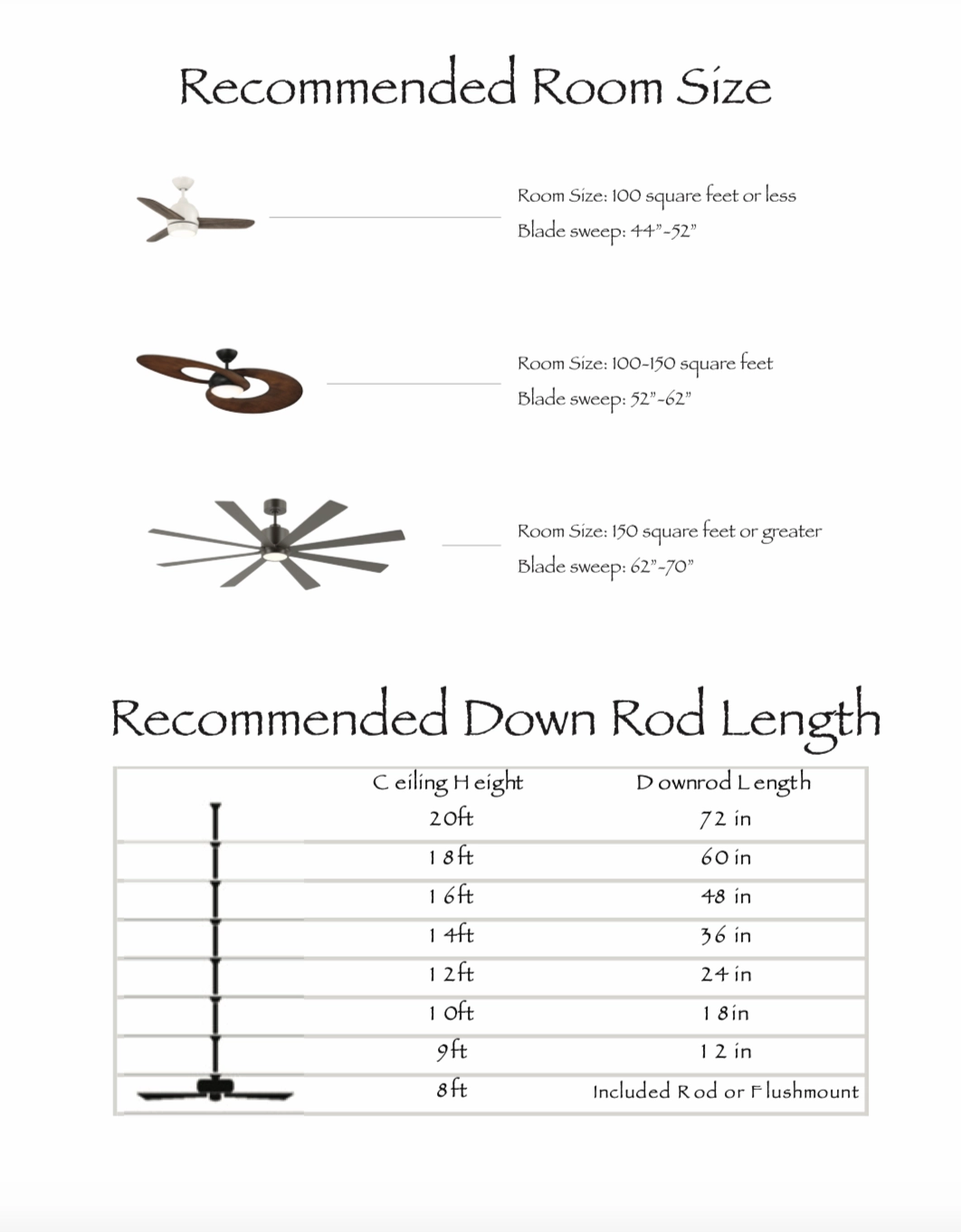 Wind River Richland 65" Smart Indoor/Outdoor DC 18W LED Ceiling Fan