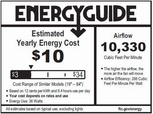 Zeus 80" Ceiling Fan Satin Nickel